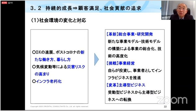 残業45時間を突破（実現）する壁～Withコロナ　新たな時代の働き方～