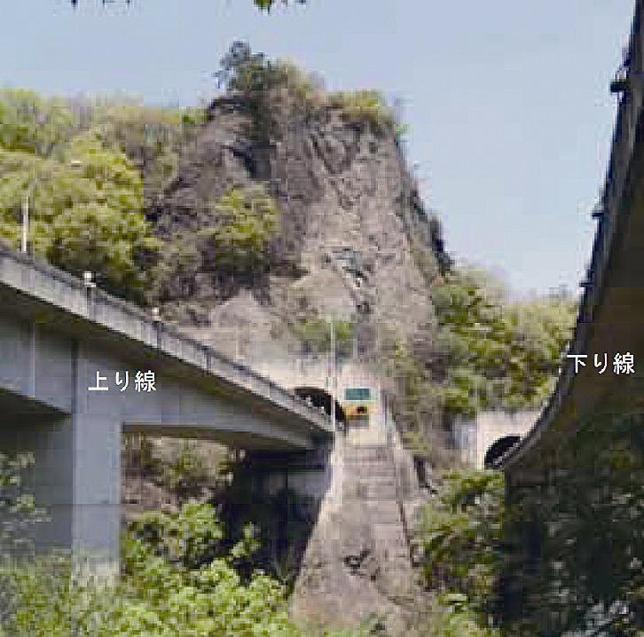 日刊建設工業新聞 » 東日本高速関東支社／上信越道・北野牧トンネル落石対策工事／ECI、大林組と随契