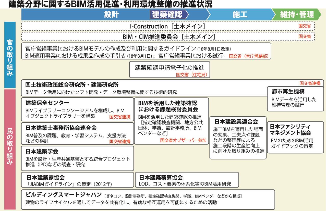 オブザーバー の意味とは 使い方や類語 対義語などを解説 1ページ目 マイナビウーマン