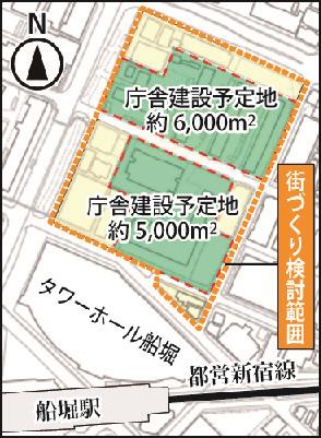東京 江戸川区 新庁舎整備で一体的街づくり検討 権利者と協議し基本構想策定へ 日刊建設工業新聞