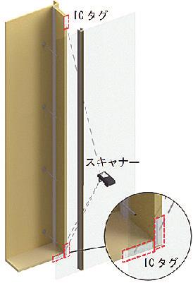 日建経ら ｒｃ造建物の構造スリット検査方法で特許申請 ｉｃタグで入れ忘れ防止 日刊建設工業新聞
