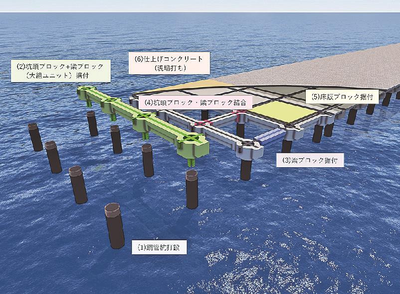 東亜建設工業 ｐｃａ桟橋上部工の合理化工法開発 鉄骨の差し込み接合が容易に 日刊建設工業新聞