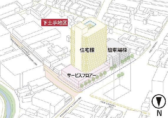 下土手地区再開発 青森県弘前市 複合ビルと立体駐車場で総延べ２ ３万平米想定 日刊建設工業新聞