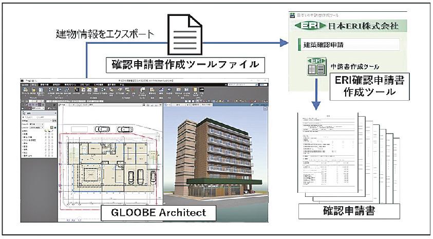 デジタルで建設をｄｘする ２９ 樋口一希 ｂｉｍと確認申請書作成ツールの連携拡張 日刊建設工業新聞