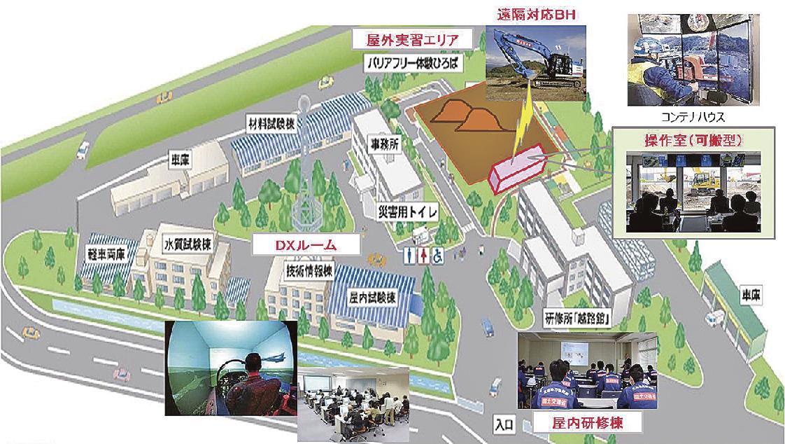 北陸整備局 インフラdx人材育成拠点を整備 検討業務はエイト日技に 日刊建設工業新聞 北陸整備局 インフラdx人材育成拠点を整備 検討業務はエイト日技に 日刊建設工業新聞