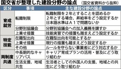 建設名鑑 建設界の企業・人事録 ２００５年版/日刊建設通信新聞社/日刊建設通信新聞社（単行本） 建設名鑑: 建設界の企業・人事録 (2005年版) | 日刊建設通信新聞